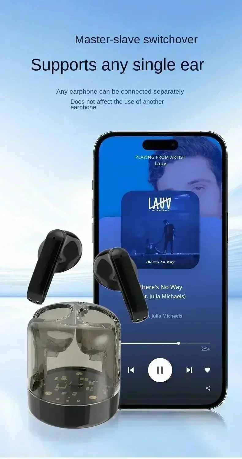 Écouteurs sans fil bluetooth avec réduction de bruit et basses_voghion.com