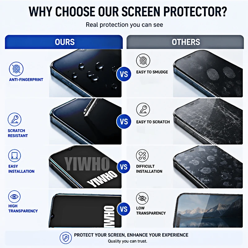Premium Full-Cover Protective Tempered Glass Screen Protector - High-Definition Front Case Film