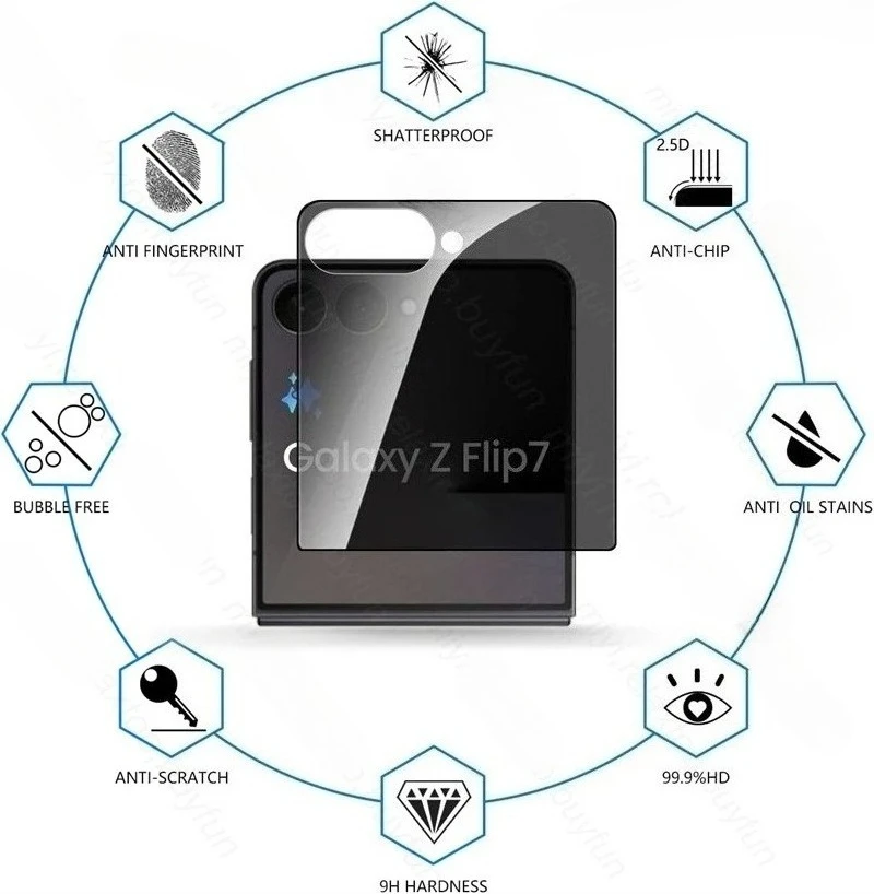 Privacy Tempered Glass Anti-Peep Back Screen Protector Case