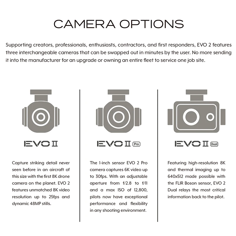 Autel Robotics EVO 2 Pro RTK Surveying Remote Control Mapping Uav 6K Camera High Range Professionnel Drone 19 S83c38089d2334dca9f391f9fa9d36ca8V Autel Robotics EVO 2 Pro RTK Surveying Remote Control Mapping Uav 6K Camera High Range Professionnel Drone