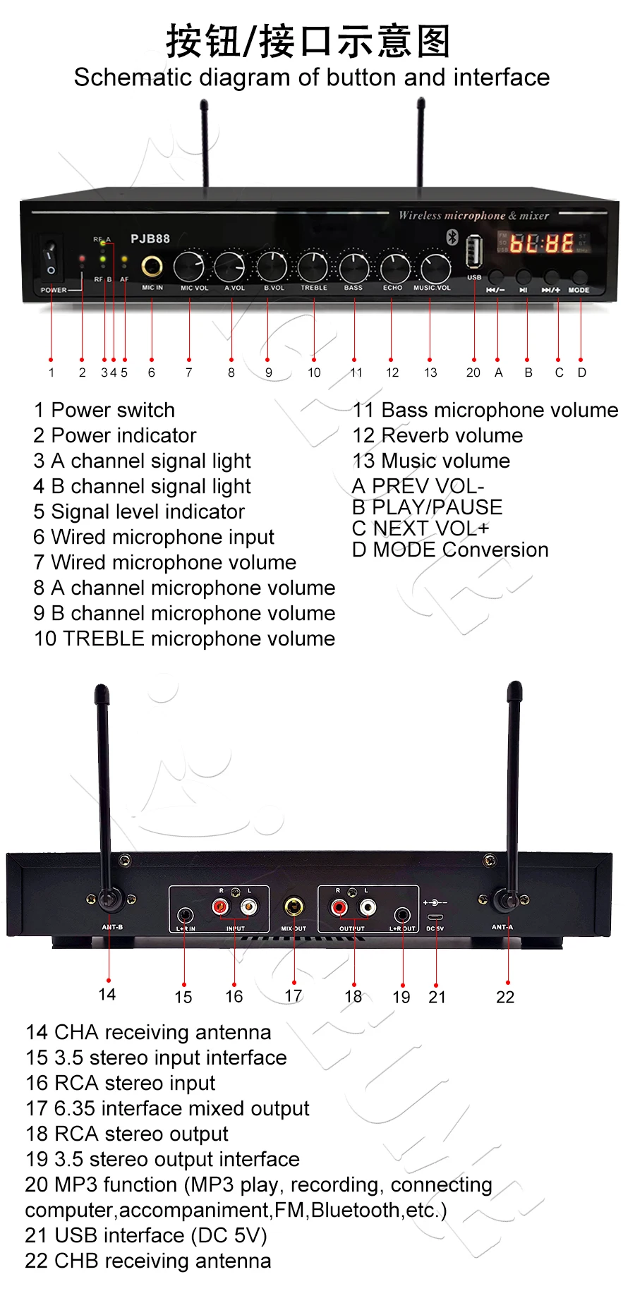 TSRINM05-4TB 77K 22" MIC Inandon Touch Screen Karaoke System Mixer Machine Intelligent Voice Keying Movie Dual System Score