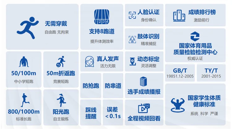 Smart Campus Sports_18