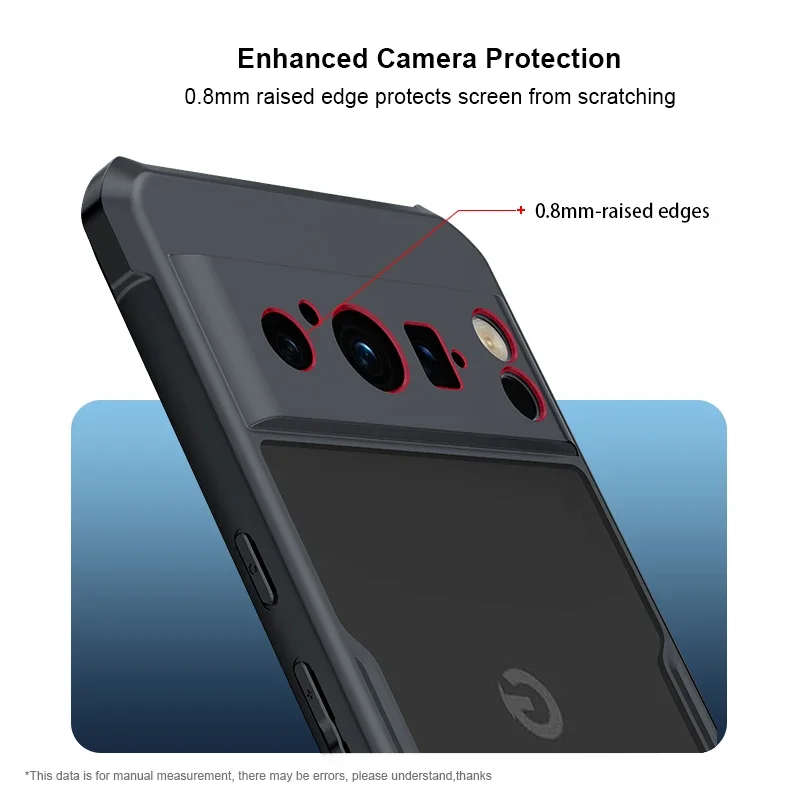 Airbag Anti-Drop Transparent Protective Case with PC+TPU Shell