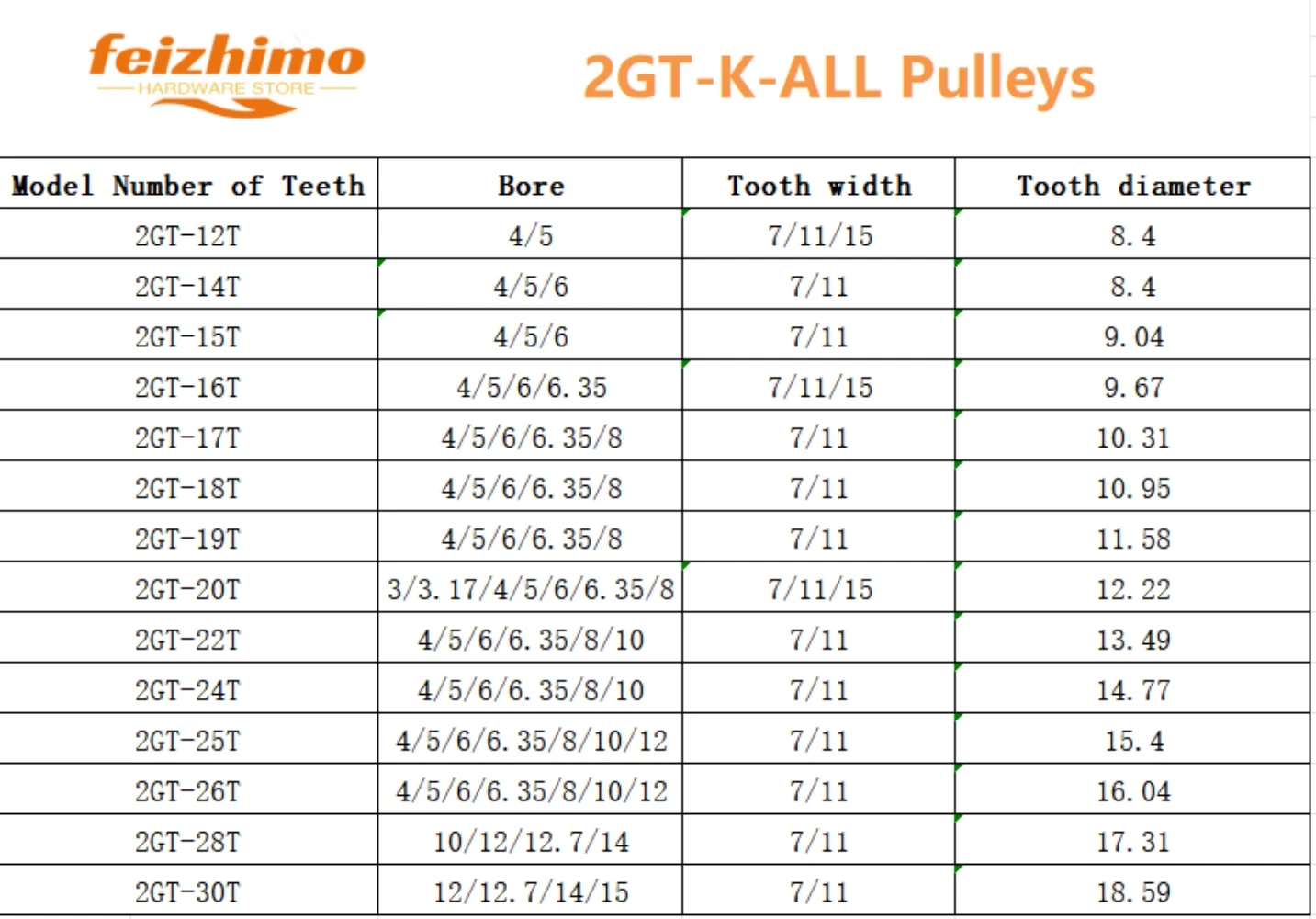 Slide image 776faa8069f64b58896aea6784146d63