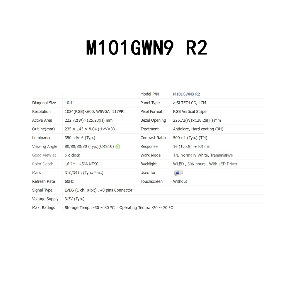 하이 퀄리티 LCD 디스플레이 스크린 패널, 완전 테스트, M101GWN9 R2, 10.1 인치, 1024x600