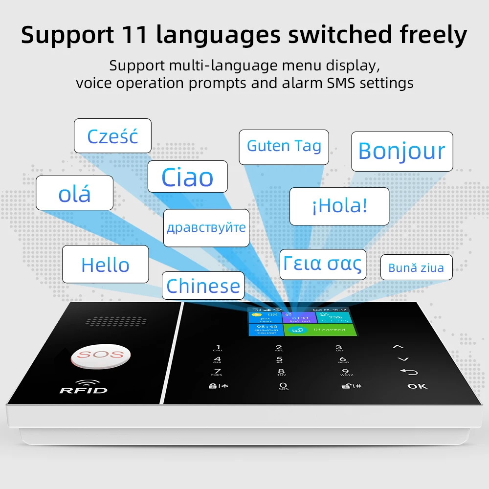 Рисунок 2 - 4G Wi-Fi система сигнализации Tuya Smart Life