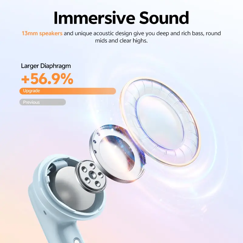 QCY T13 Pro HT23 Adaptive ANC Wireless Earbuds 13mm Drivers Powerful Bass 50dB Hybrid ANC Bluetooth 6.0 Earphones 6 Mics ENC 47H - Image 3