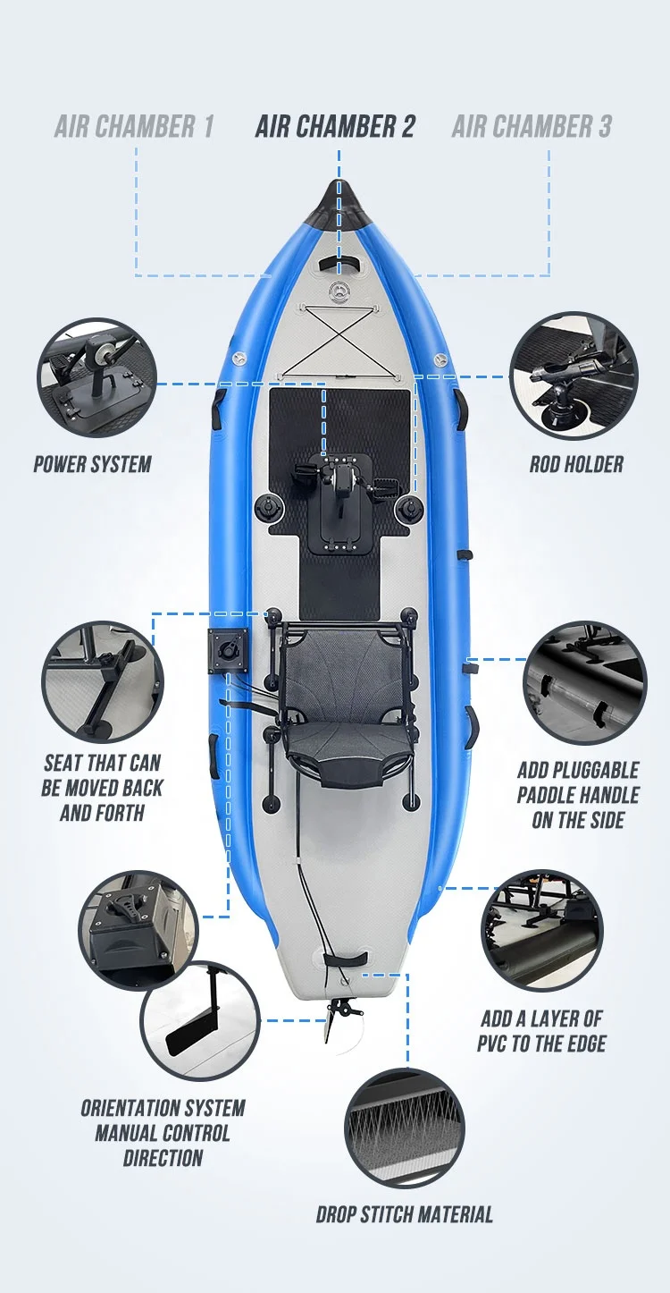 GeeTone 2 Person Inflatable Fishing Kayak with Foot Pedal kayak