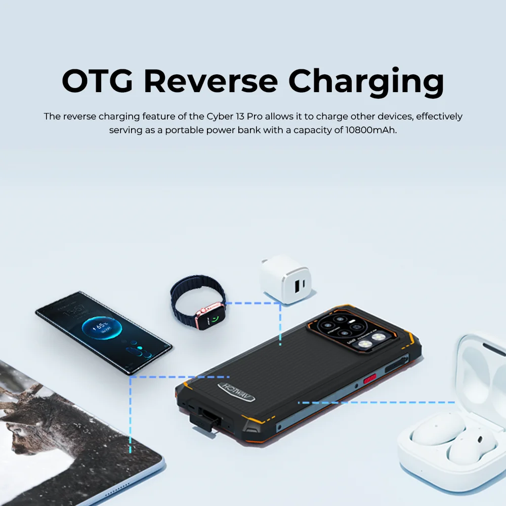 HOTWAV Cyber 13 Pro Rugged Smartphone Android 13 20GB+256GB 150LM Flashlight 6.6 Inch FHD+ 10800mAh 20W 64MP Cellphones On Sale