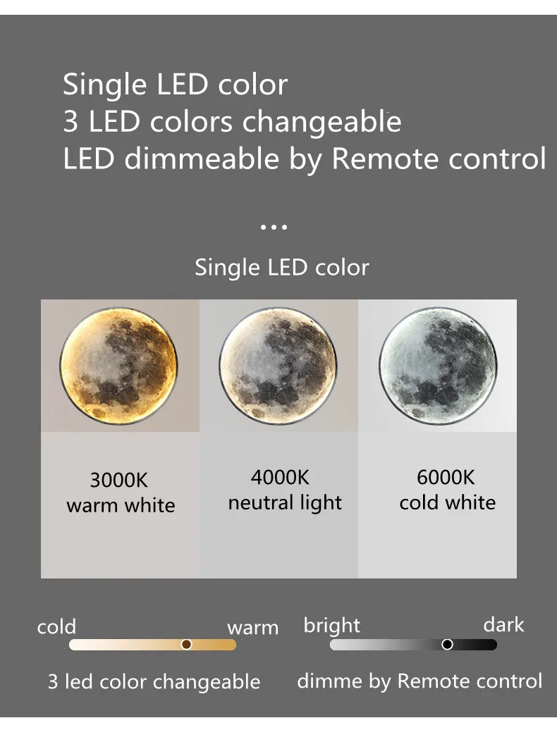 Nordic LED Moon Wall Light for Bedroom Bedside Living Room Home Decoration Remote Control Surface Inoor Lighting Background Lamp wall lights for living room