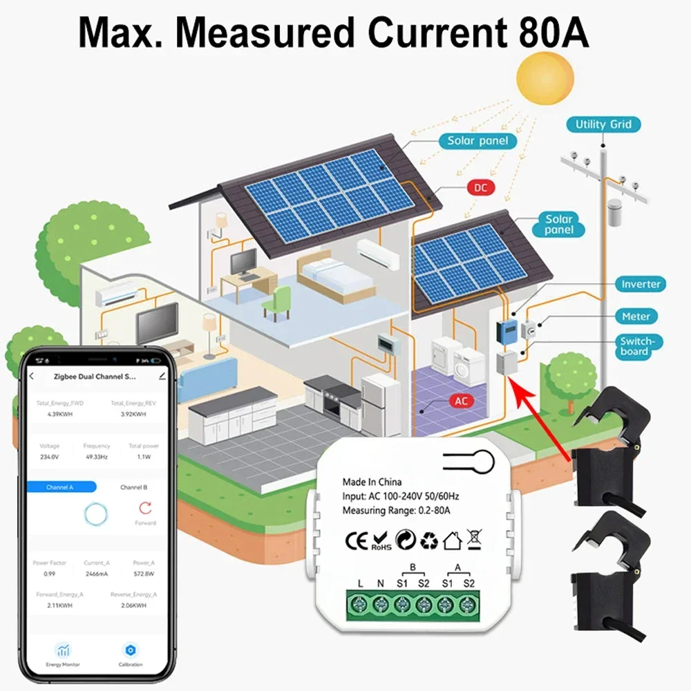 Power Meter Energy Meter Tuya Wifi Intelligent Energy Meter Solar PV System Power Production Consumption Bidirectional Monitoring Meter APP Control CT