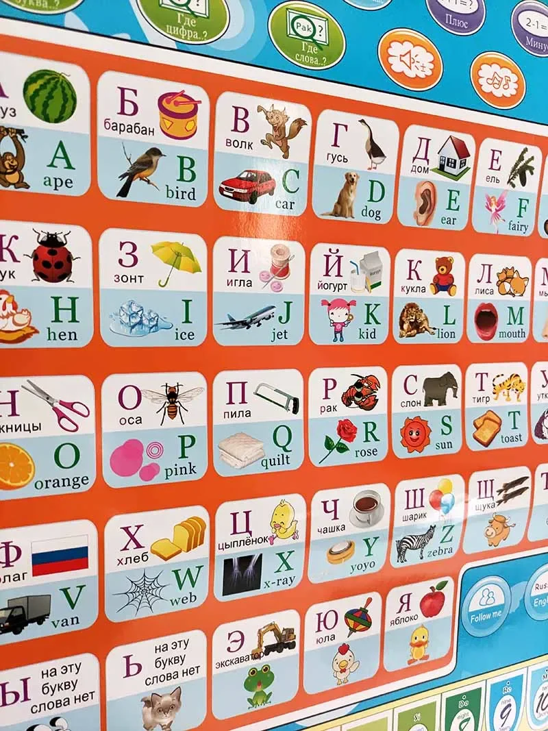 Russian language electronic baby ABC alphabet sound poster infant kids present Gift early learning education phonetic chart 5
