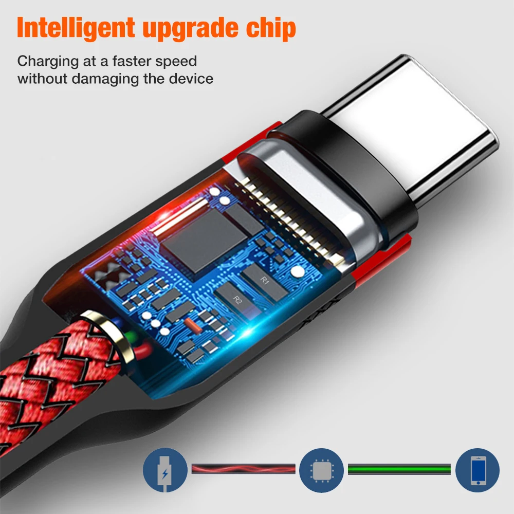 USB Type C to C Cable - Long, Durable 60W Fast Charging Cord