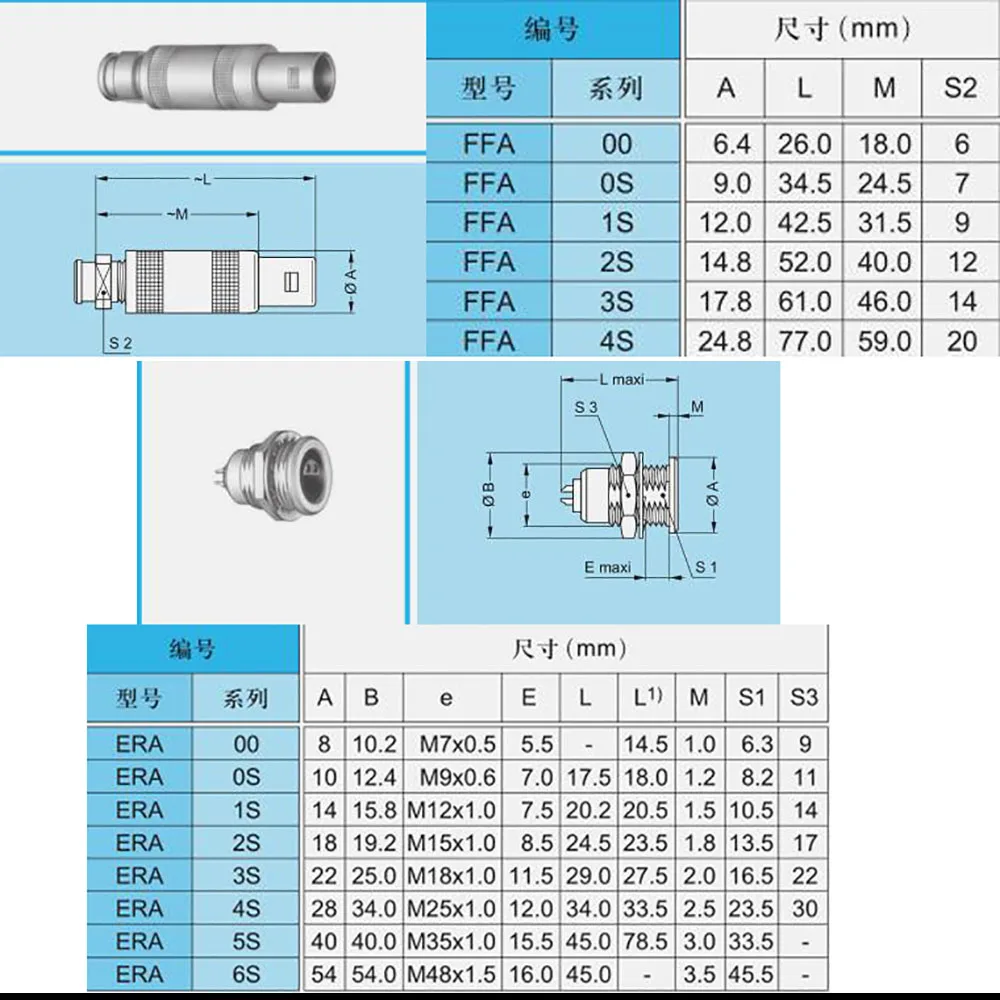 Pull, Auto Locking Hold Connector, FFA ERA 00S 0S 1S 2S, Frete Grátis