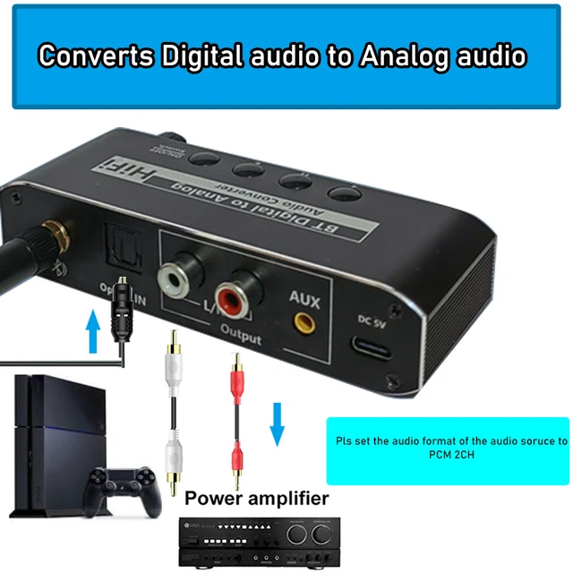 Convertidor de señal Digital a analógica para TV, adaptador con transmisor  HDMI a RF de 1080P para DVD, Juegos de ordenador, Conole, decodificador -  AliExpress