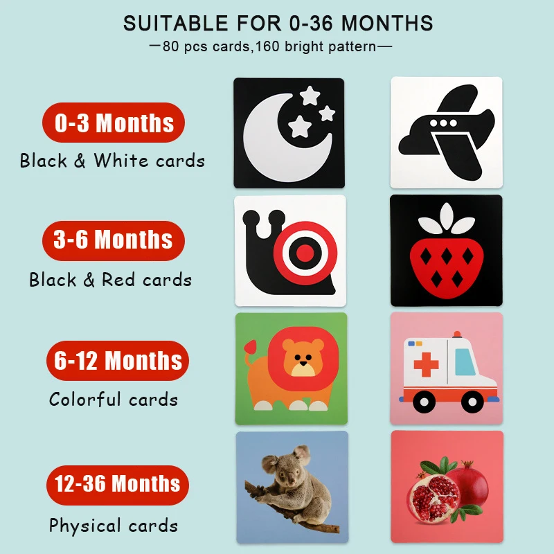 Baby Visual Stimulation Cards Montessori High Contrast Flash Card Infant Visual Early Education Learning Toys For Newborn Gifts 4