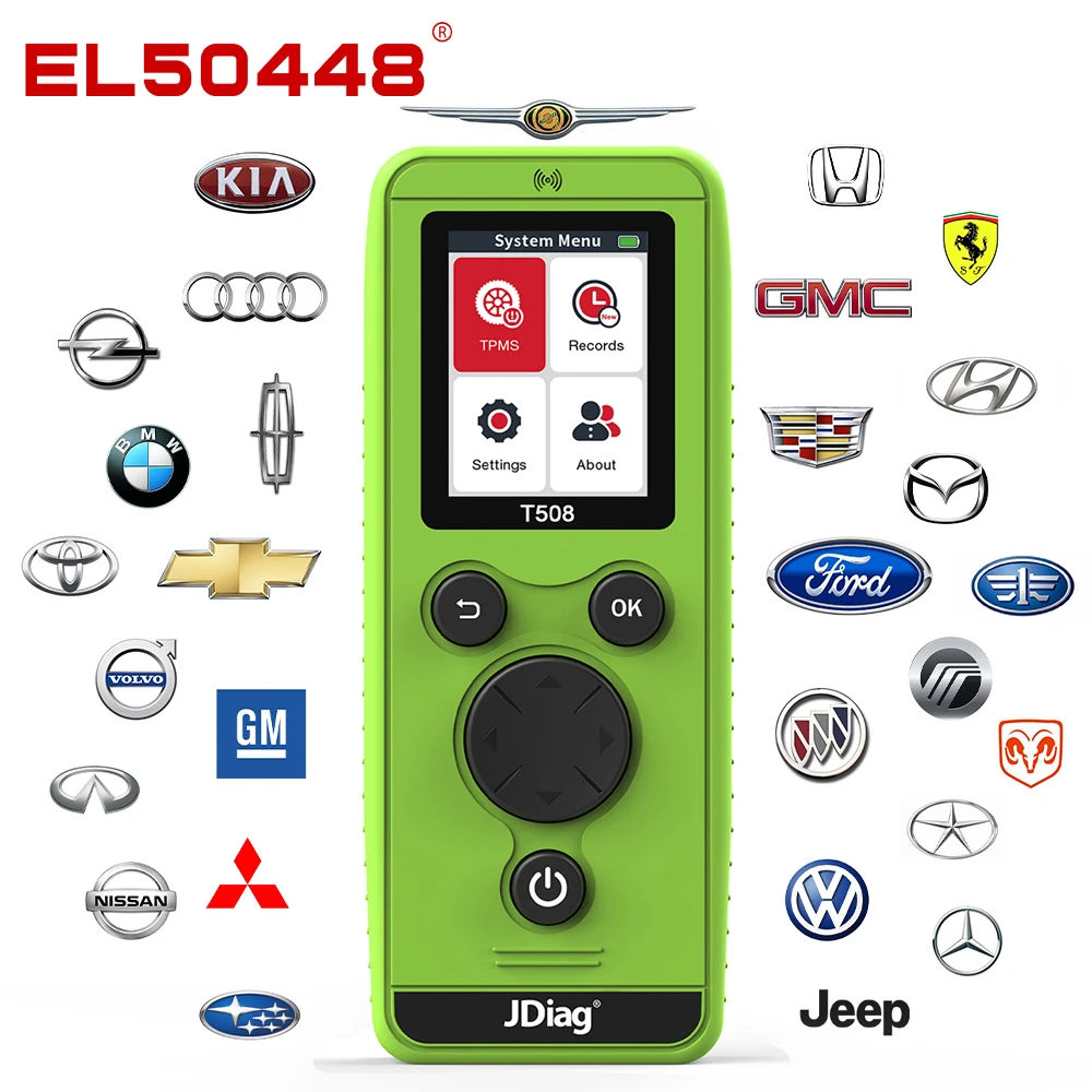Tire Pressure Monitoring System: A Complete Guide