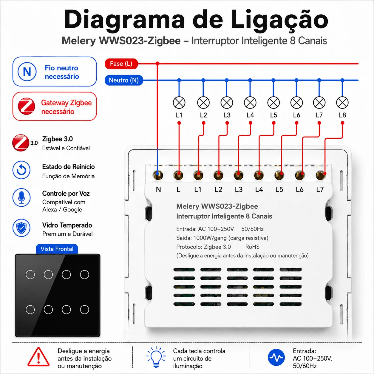 Melery 브라질리언 지그비 조명 스위치 터치 센서 패널, Tuya Smart Life 중성선, Alexa Dot Google Home 리모컨, 4x4, 6/8 Gang