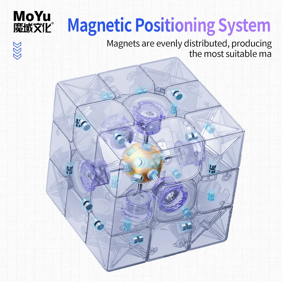 MOYU Super RS3M 3x3 Magnetic Magic Cube Maglev Ball Core Speedcube 3&times;3 Professional 3x3x3 Speed Puzzle Children Toys