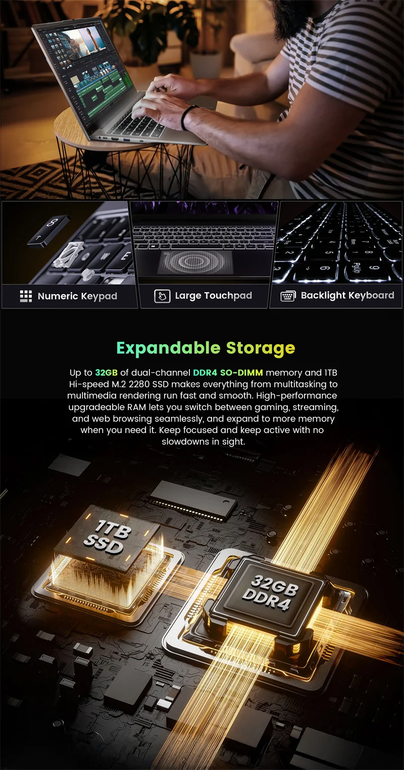 SZBOX Notebook 15.6 inch Laptop R7 5825U Windows 11 Pro 1920*1080 Portable Laptop DDR4 32GB RAM 1TB SSD WIIF 5  BT 4.2 4K HD 6