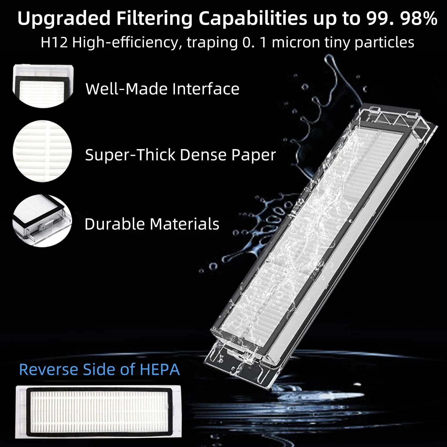 filtro Hepa para Xiaomi Mijia 1S SDJQR01RR