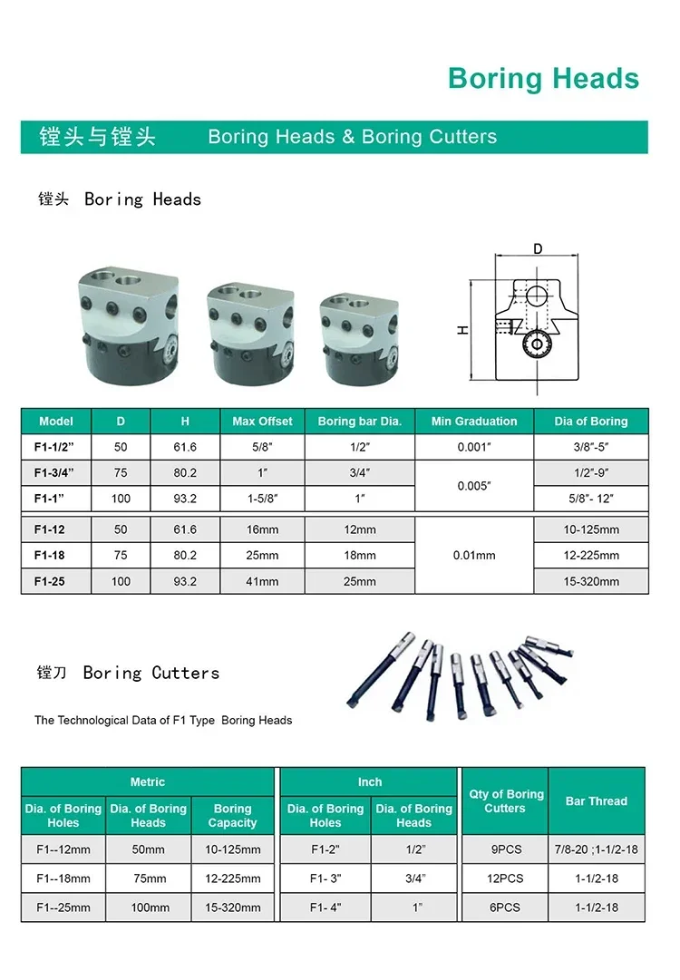 MT3 M12 Arbor F1 -12 50mm boring head 9pcs 12mm boring bars head set carbide boring tool