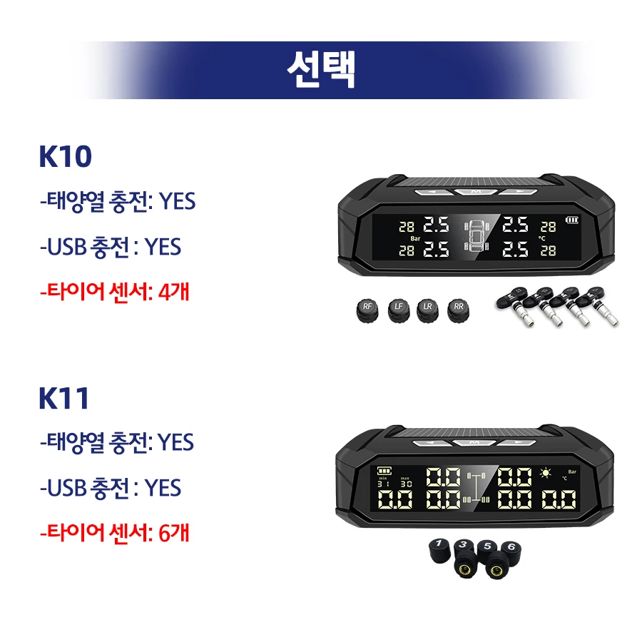 E-ACE ¾籤 TPMS ڵ Ÿ̾ з 溸  ý, Ÿ̾ µ  ÷, ڵ  溸 ý, 6 