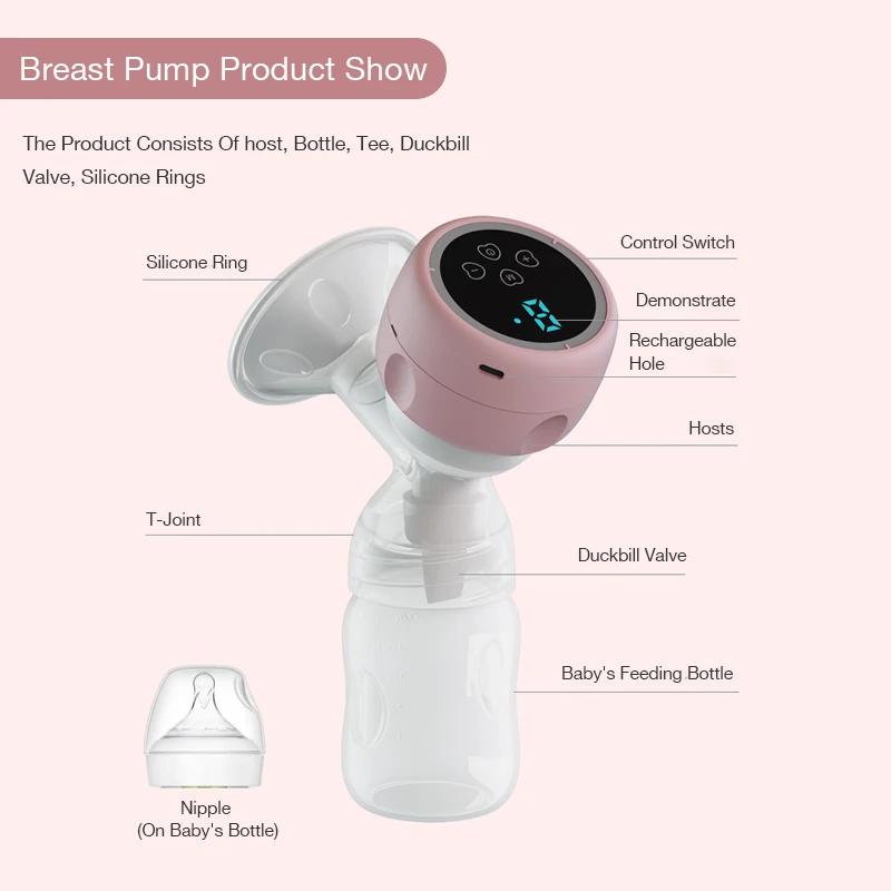 New Portable Electric Breast Pump USB Chargable Silent Portable Milk Extractor Automatic Milker Comfort Breastfeeding BPA Free