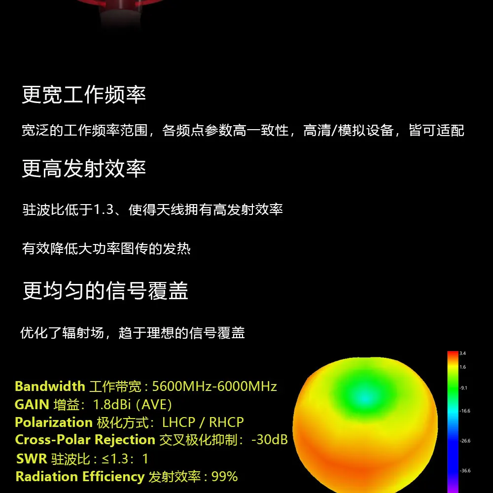 S83d52dac4ce64c8dae6a5ca25e7617a7V RUSHFPV Cherry 2 II 5.8G 1.8DBI FPV Antenna LHCP RHCP SMA UFL IPEX MMCX for FPV Freestyle Analog Digital Drones DIY Parts