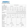 ANDELI MIG Welders MIG TIG MMA CUT COLD Flux Welding 6 in 1 Multiprocess Welder Aluminum Welding Gas/Gasless 110/220V 6