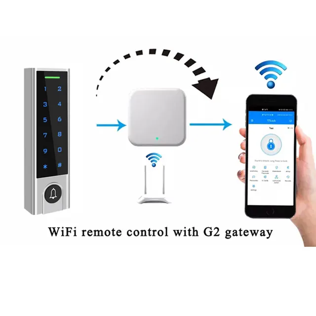 TTlock App Control Door Access Control System Fingerprint Smart Phone Bluetooth or Bell Card Reader 13.56Mhz Door Opener Panel 3
