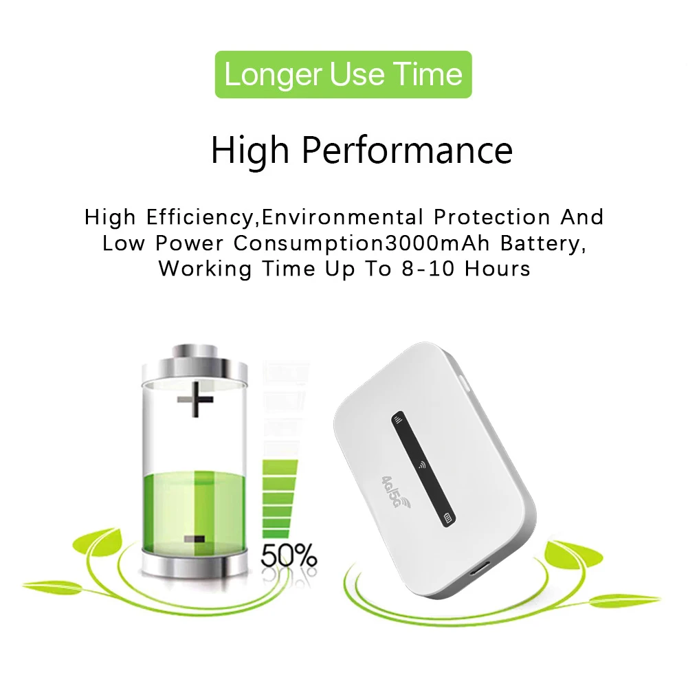 4G/5G Mobile WIFI Router 150Mbps 4G LTE Wireless Router 3000mA Portable Pocket MiFi Modem Mobile WiFi Hotspot with Sim Card Slot - 4