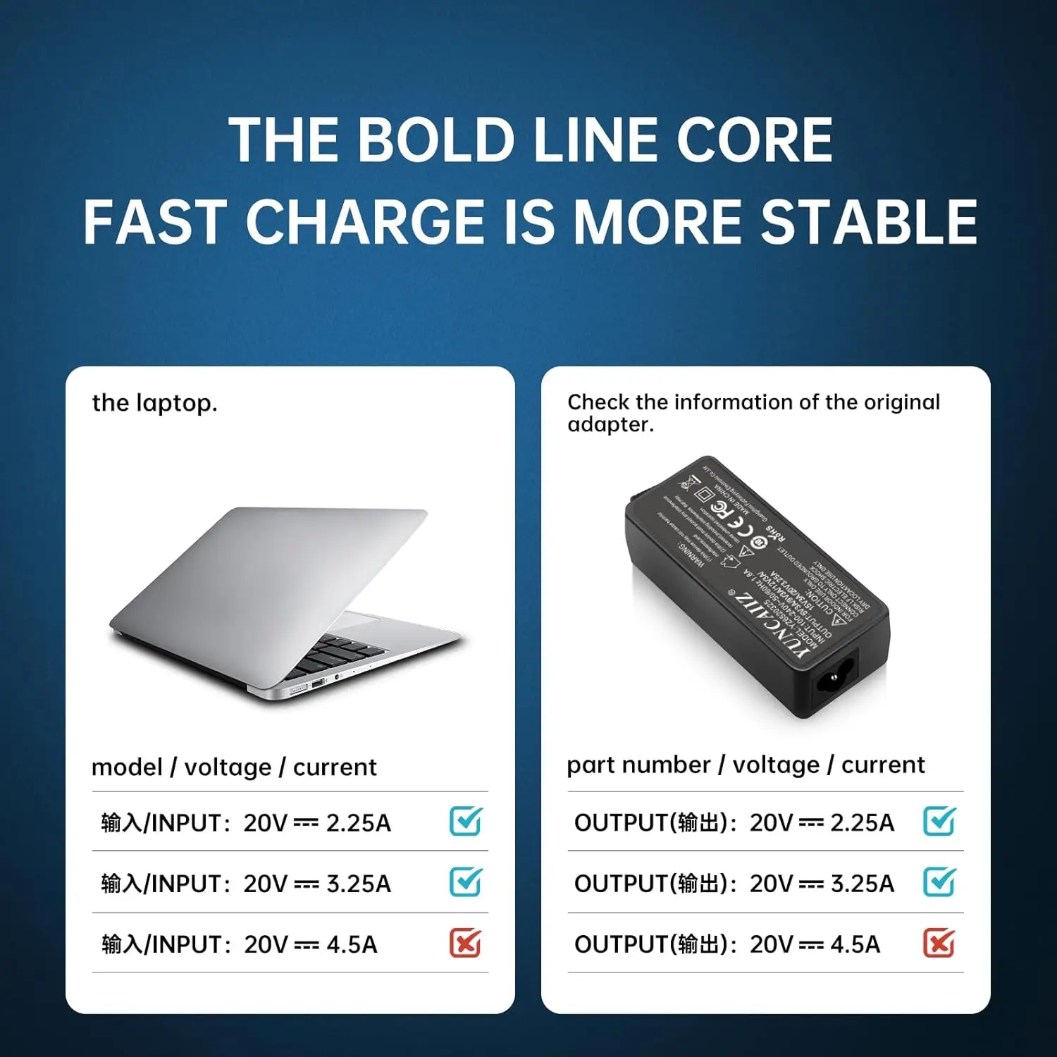 Universal Chromebook Charger 65W 45W USB C Charger Laptop Compatible with HP, Dell, Lenovo, Acer, Asus, Samsung, Google