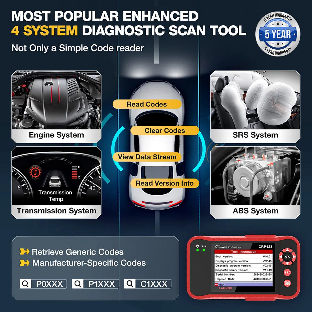 OBD2 Car Scanner – ABS, SRS, Transmission & Engine Diagnostic Tool with Lifetime Free Updates 2