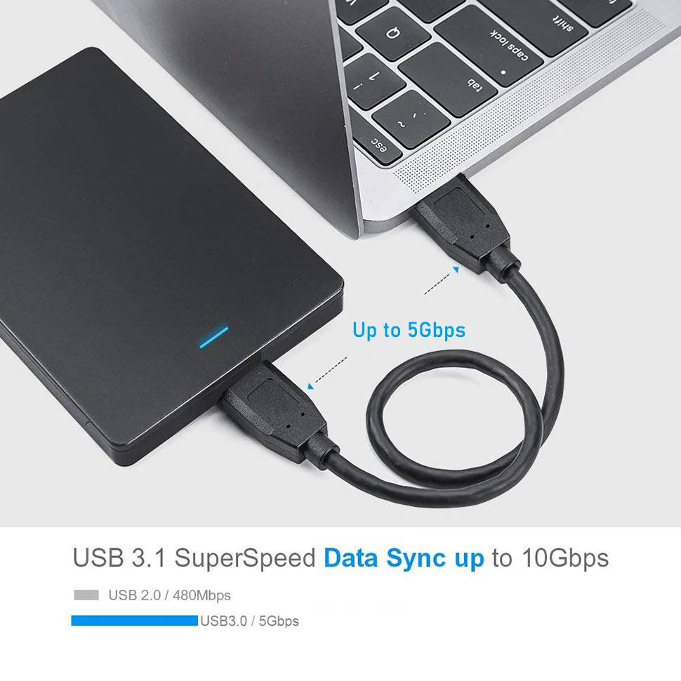 FEMORO USB 3.0 External Hard Drive Cable 3ft - 5Gbps Data Transfer Micro B Cord For Seagate, WD, Toshiba