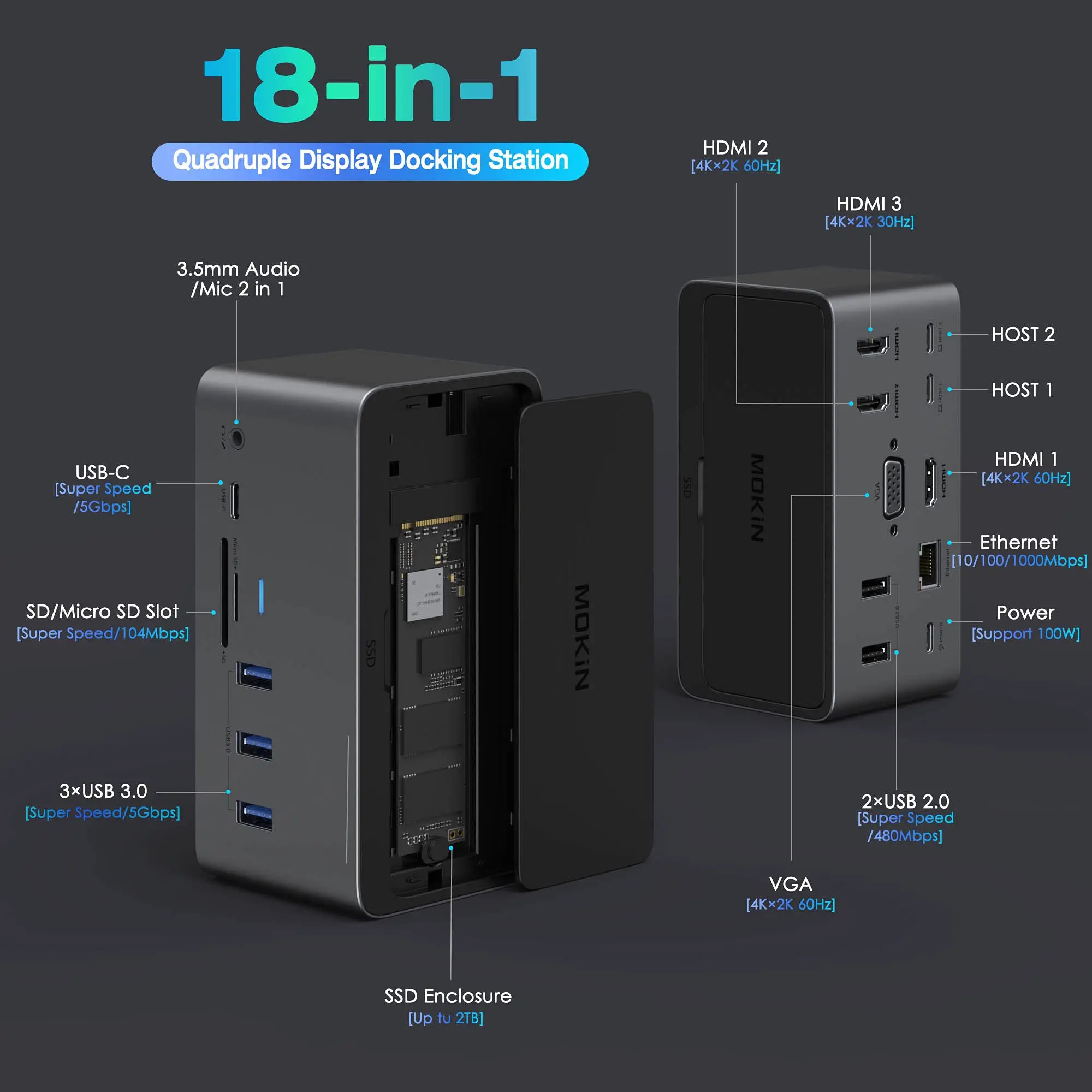 USB-C Quadruples Ports Chargeur Mural