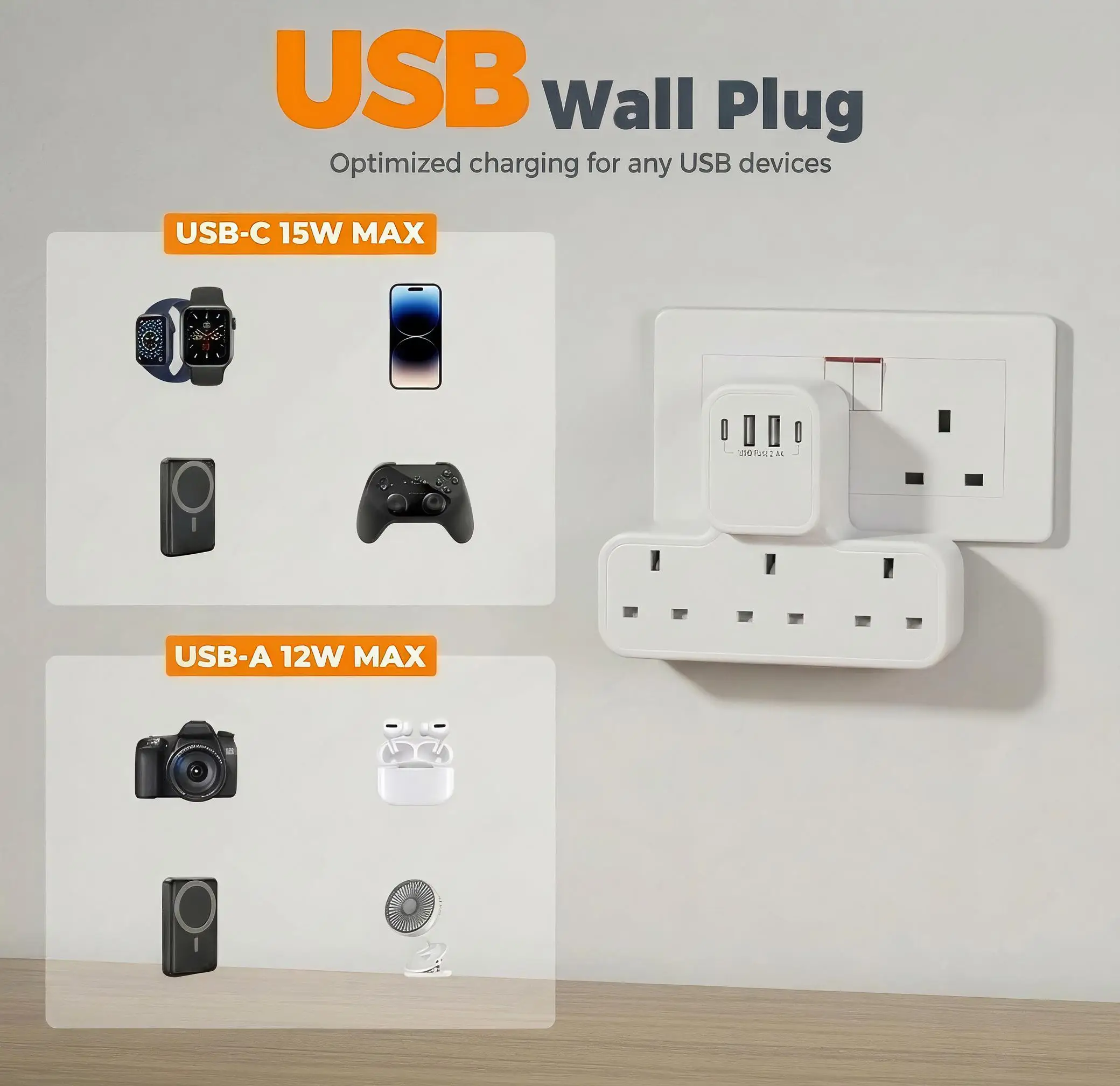 High-Power Wall-Mounted Outlet with USB-A and USB-C Charging Ports
