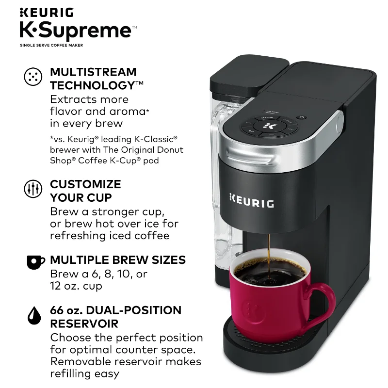 K-Cafe Essentials Single Serve K-Cup Pod Coffee, Latte and Cappuccino  Maker, Black - AliExpress