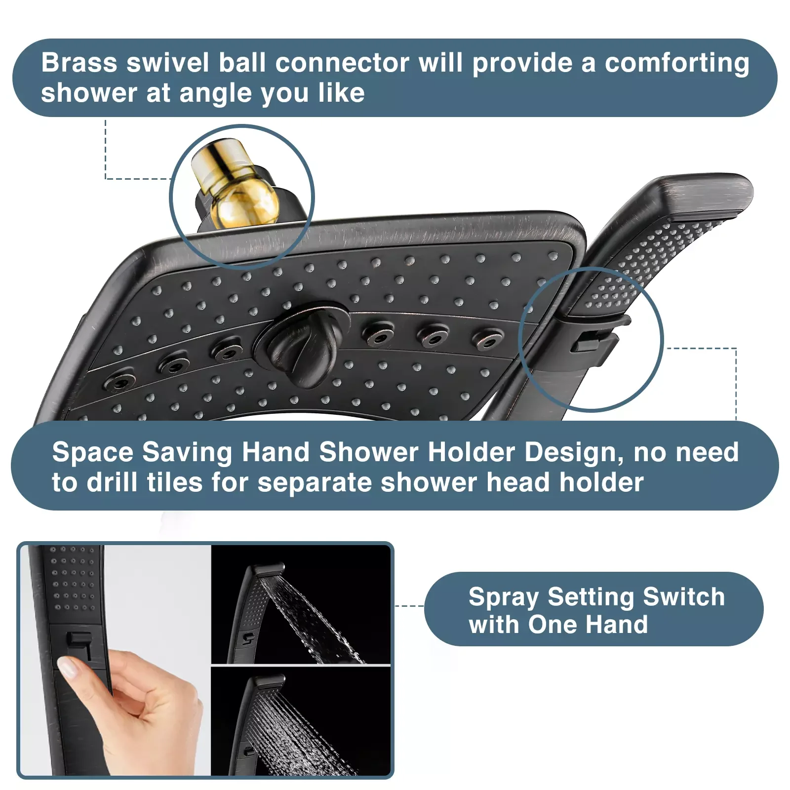 US- Multifunctional rain oil frosted bronze Showerhead PSS3919-06 5