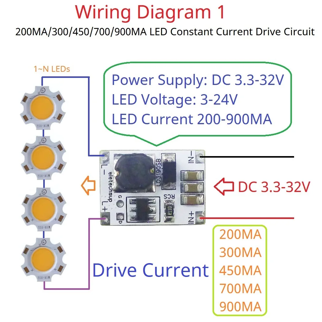 DC 3.3-32V 200MA/300/450/700/900MA LED 스트립 조명용 LED 조광기 정전류 드라이버 컨트롤러 침실 표지판 네온