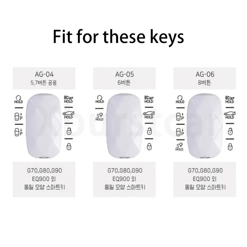 Genesis 차량 키를 안전하게 보호하는 투명 TPU 케이스