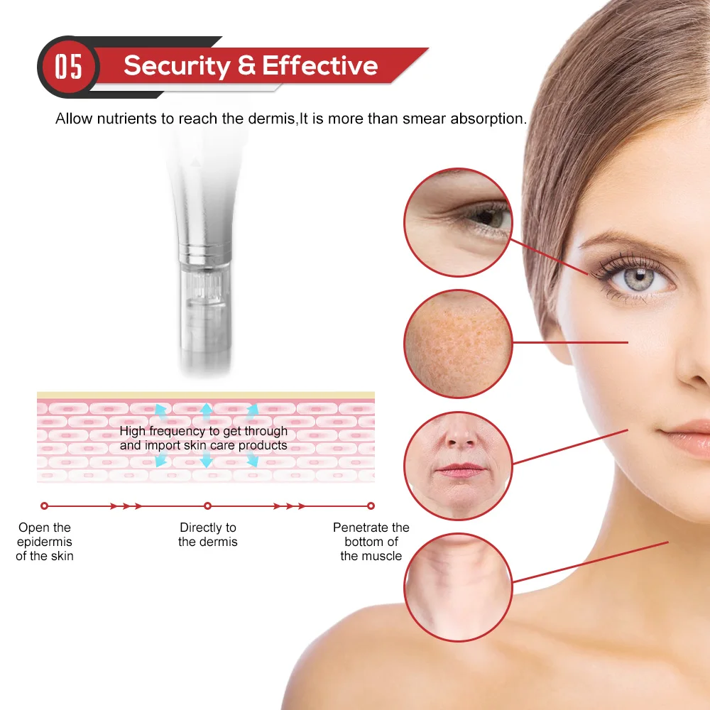 Рисунок 6 - Ручка для мезотерапии Dermapen с 12 шт