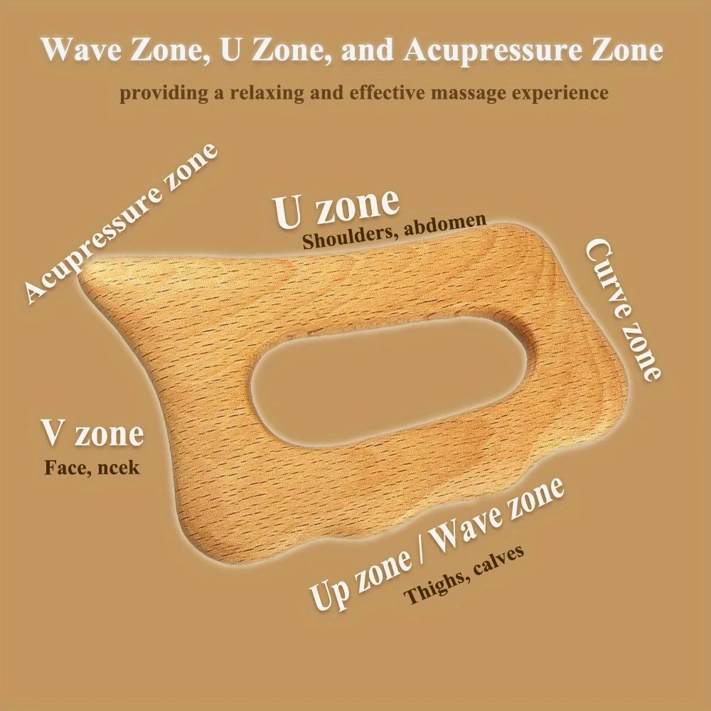 Body Sculptor Lymphatic Drainage Massager Scraping Tools Wood Gua Sha Massage to Help Face & Body Circulation Skin Care Tools