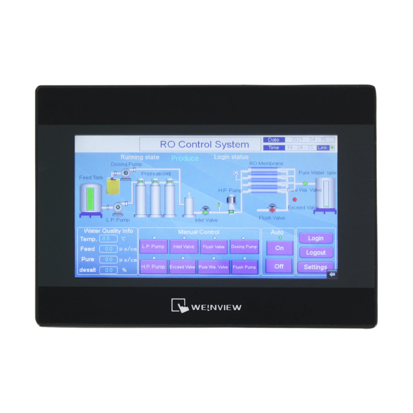 Single Stage Touch Screen RO Controller with 2 sensors RO-8100