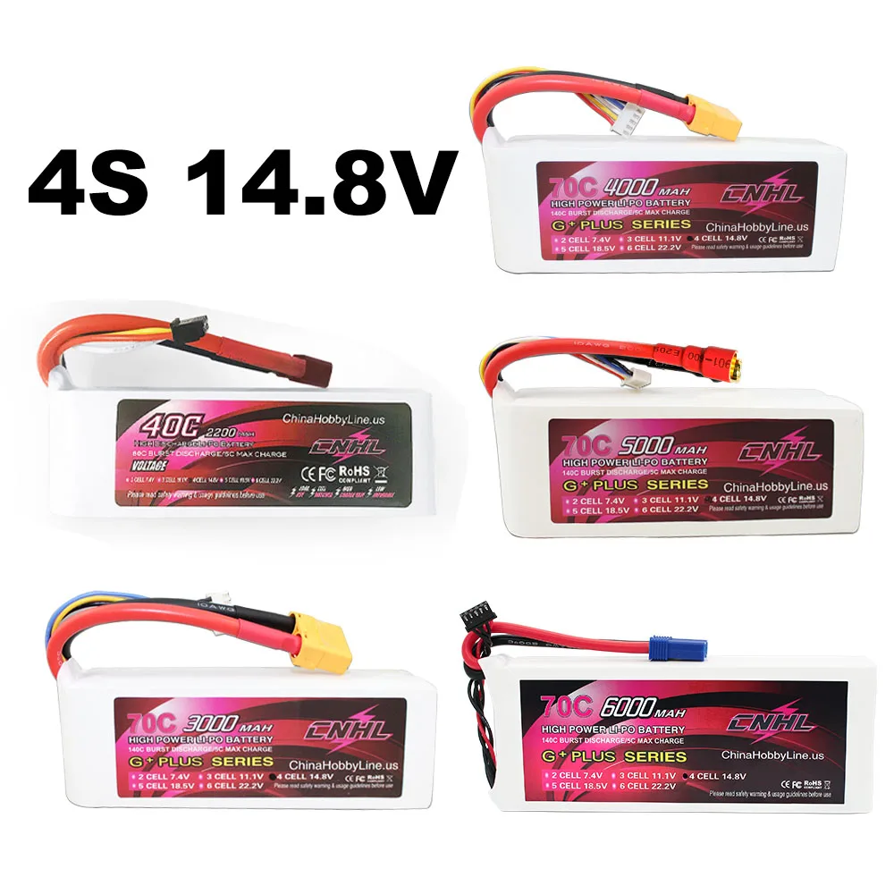 CNHL Lipo Battery, BAMERY FIHIL her PLUUS SerieS ChinaHobbyLine