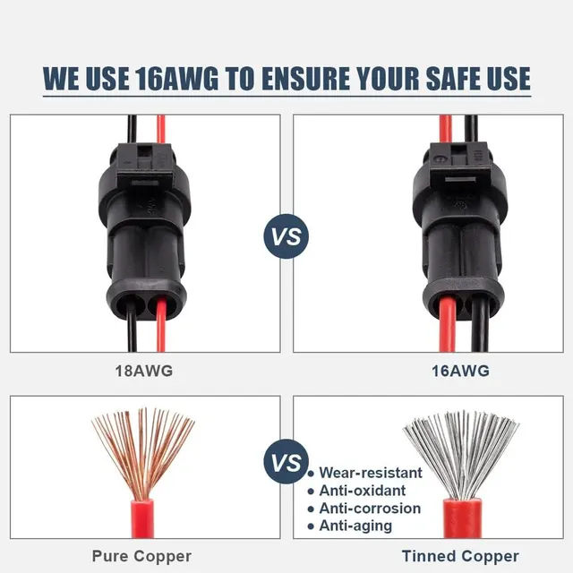 Prise De Connecteur électrique Imperméable Automatique De En Ance Clasf Image