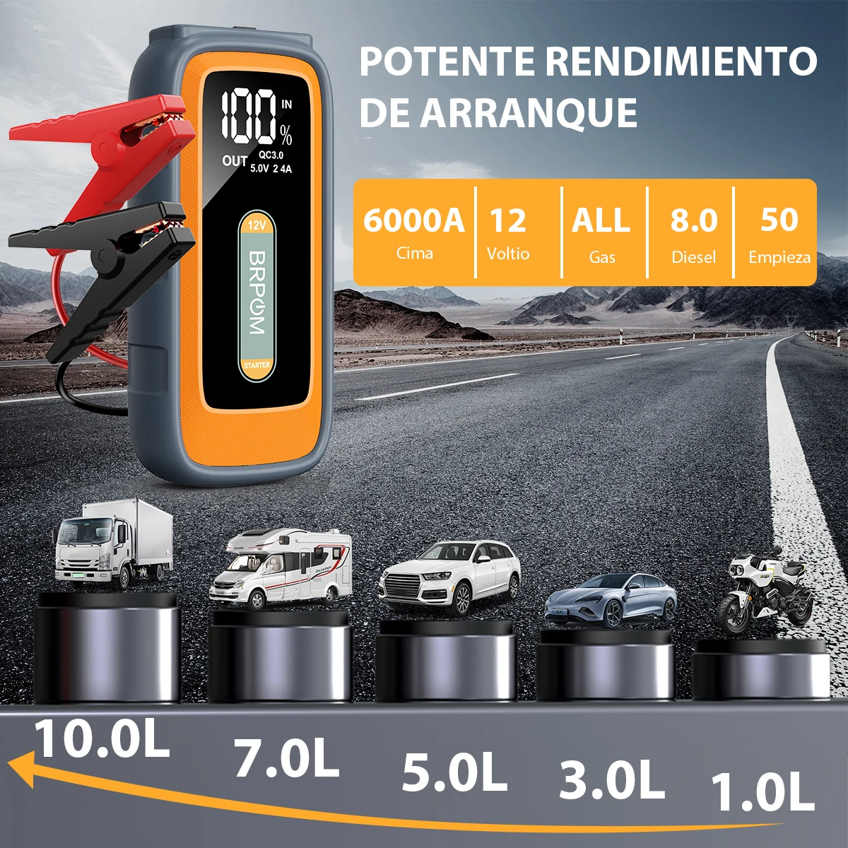 6000A Car Jump Starter Peak 12V 26800mAh Automatic Portable Battery Pack with Smart Jumper Cable and LED Light car jump starter,jump starter