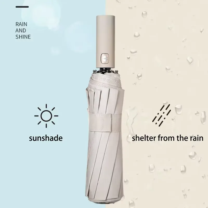 Premium Reinforced Wind-Resistant Umbrella with 16-Bone Structure, Durable and Anti-UV Protection