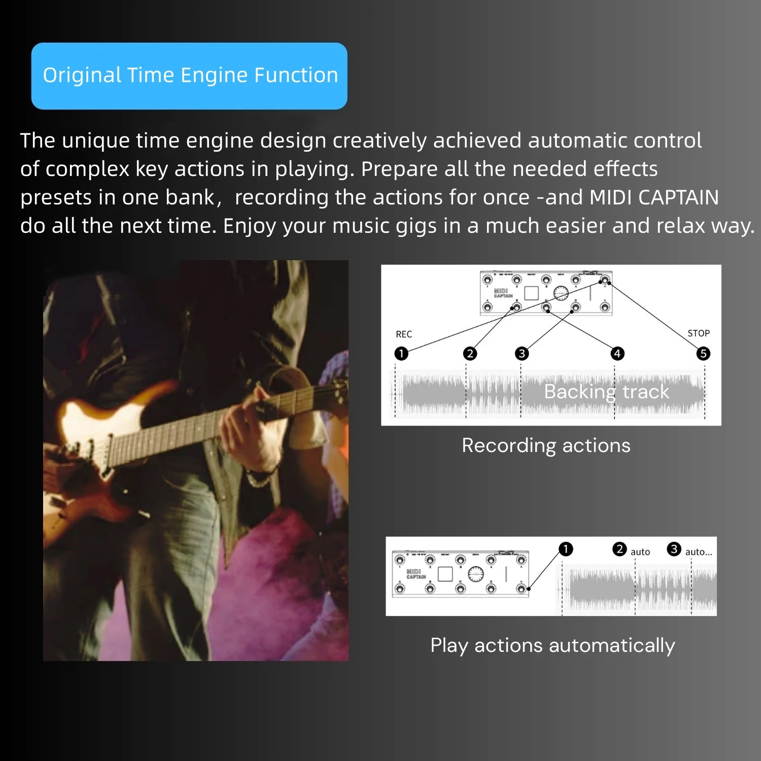 PAINTAUDIO ペイントオーディオ MIDI キャプテン STD フット