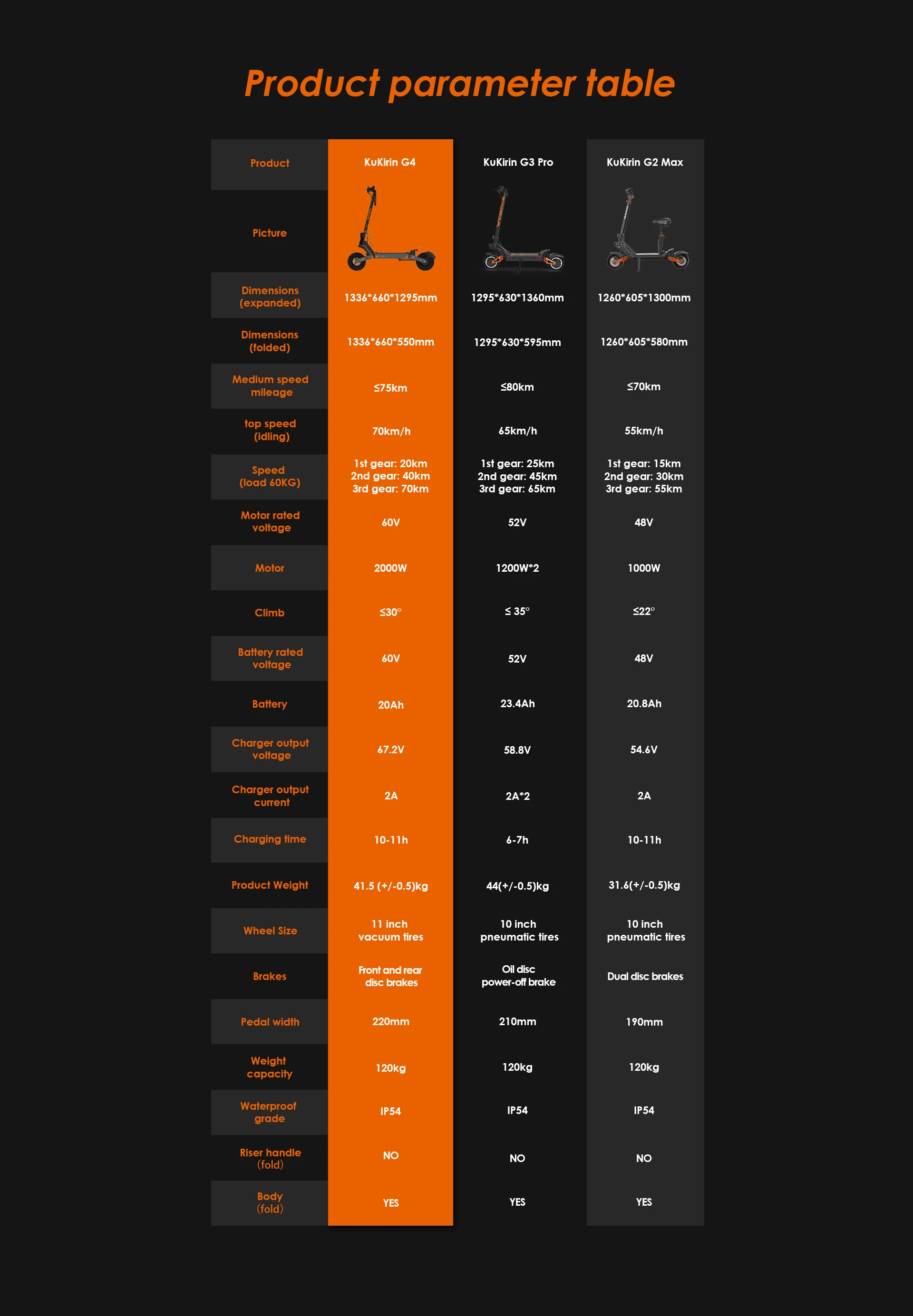 S83e7e8c8d1134c128ccec31a3277cee05